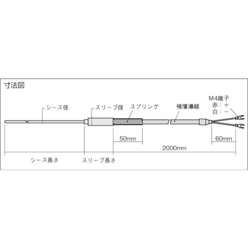 八光 K熱電対 シース径1.0mm シース長さ100mm HTK0220の通販｜現場市場