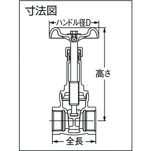 キッツ 青銅製ゲートバルブ10K 20A L-20Aの通販｜現場市場