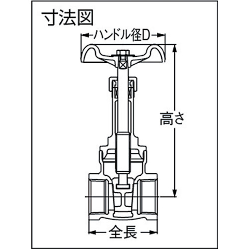 キッツ ゲートバルブ(JIS5K・青銅) 呼び径B：2 M-50Aの通販｜現場市場