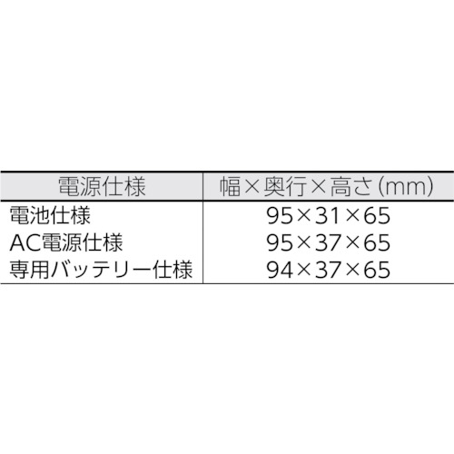 CHINO 監視機能付き無線ロガー 送信器 温度センサ熱電対モデル T熱電対 MD8003-T00