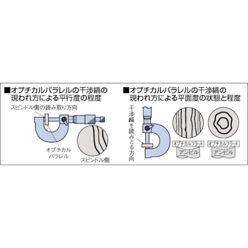 ミツトヨ 平面度・平行度検査品 オプチカルパラレル(157-903) 4個