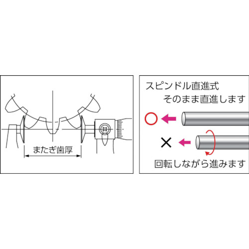 ミツトヨ デジマチック直進式歯厚マイクロメーター(369-253-30) PDM-100MX