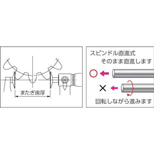 ミツトヨ デジマチック直進式歯厚マイクロメーター(369-252-30) PDM