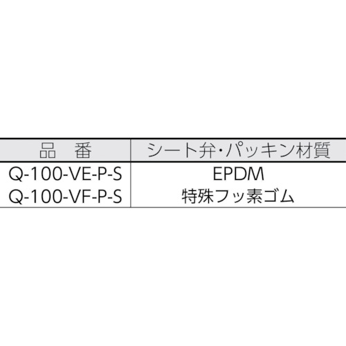 タクミナ スムーズフローポンプQシリーズ Q-100-VE-P-Sの通販｜現場市場