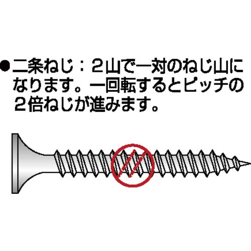 ダイドーハント ステンレス 軽天ビス フレキ 3.0x20 (D7)(1000) 00041587