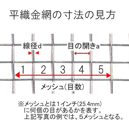 ダイドーハント 亜鉛引 平織金網 線径1x目9.16mm 幅910mm x 長さ30M巻