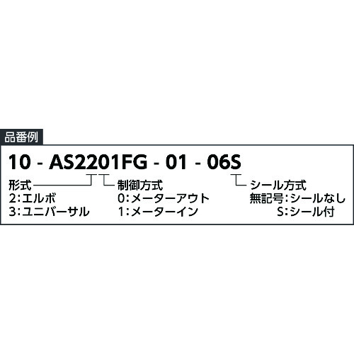 SMC ワンタッチ管継手付スピードコントローラ ステンレス仕様 エルボタイプ 適合チューブ外径4mm 接続口径M5×0.8 制御方式メーターアウト 10-AS1201FG-M5-04
