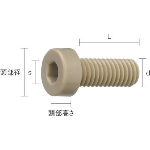 TRUSCO(トラスコ) ポリエーテルエーテルケトン 六角穴付低頭ボルト