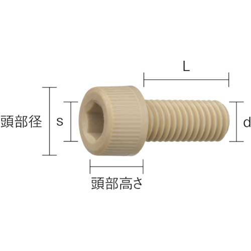 TRUSCO ポリフェニレンサルファイド(PPS) 六角穴付ボルト M5X20 50本入