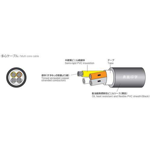 【廃番】太陽ケーブルテック 電子機器配線用ケーブル CM/2464-1061/2A LF 100M CM/2464 6PX24AWG-100