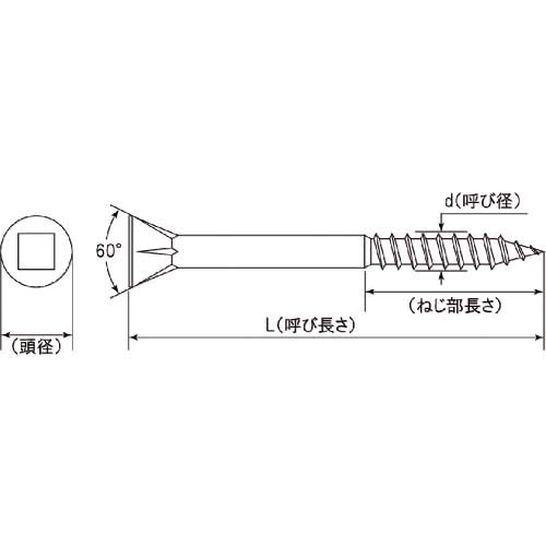 MIYAGAWA ステンレス 不思議な四角穴付き皿頭デッキ用ビス 5.5×90 30本入 CX102-90-PC1