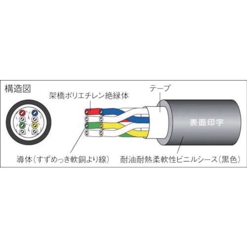 太陽ケーブルテック 電子機器配線用ケーブル HK/20276XL LF 100M 15PX26AWG-100