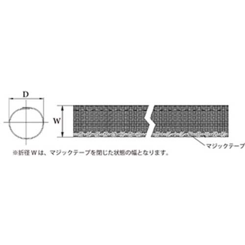 TRUSCO 後入れ可能油圧ホース用保護チューブ 折径145mm 長さ10m HPT145