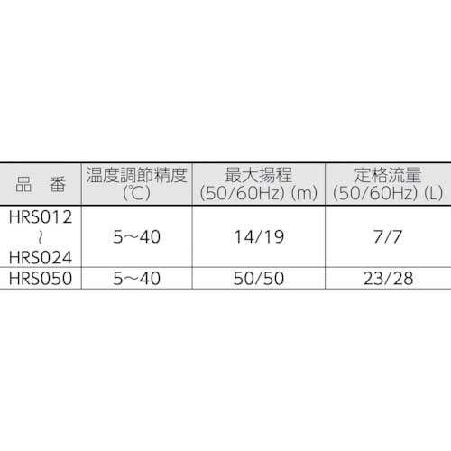 SMC 循環液温調装置 サーモチラーコンパクトタイプ (水冷式・AC200V) HRS024-W-20