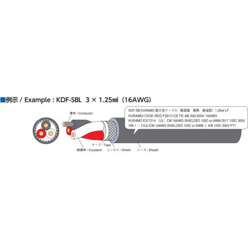 倉茂電工 計装用ロボットケーブル KDF-SBL 100M ( KDF-SB-L 3X0.2SQ