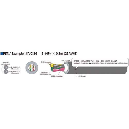 倉茂電工 計装用FOプレン KVC-36 100M 8(4P)X0.3SQ-100