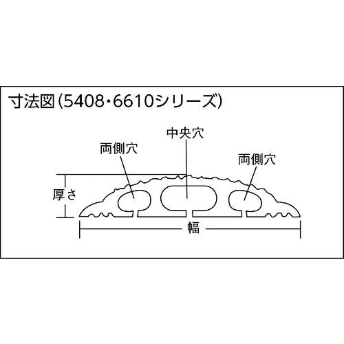 ジェフコム くるくるソフトモール SFM-6610BGの通販｜現場市場