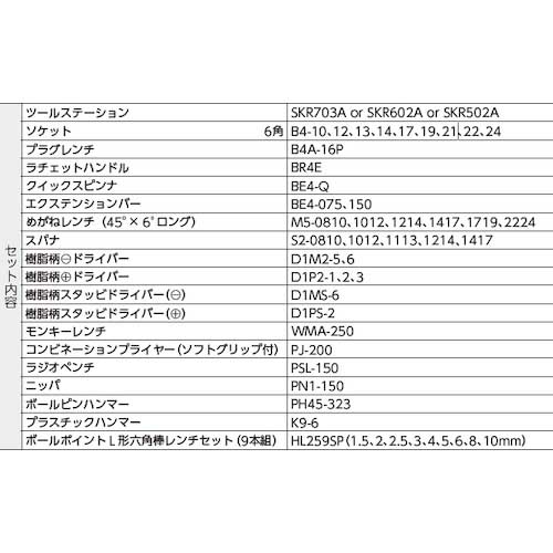 KTC ツールステーションセット 可動式2段 SK6011の通販｜現場市場