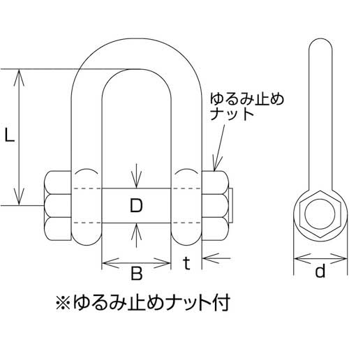 TRUSCO ステンレス SBUシャックル 呼び22mm TSBU-22の通販｜現場市場