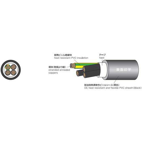 太陽ケーブルテック 電気機器電源用コード STO(N)/TC LF 100M UE/STO(N)/TC 4EX12AWG-100