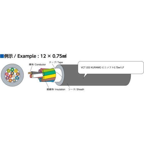 強化 □倉茂電工 ビニソフト VCT 222 100M〔品番:VCT2225X1.25SQ100