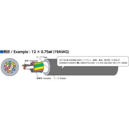 □倉茂電工 ハイプレン VCT 531XX 100M VCT531XX1X22SQ100(2121248