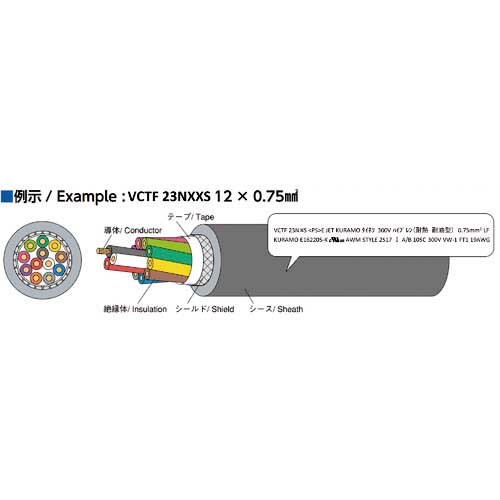 倉茂電工 ハイプレン VCTF23NXXS 100M 16X0.5SQ-100