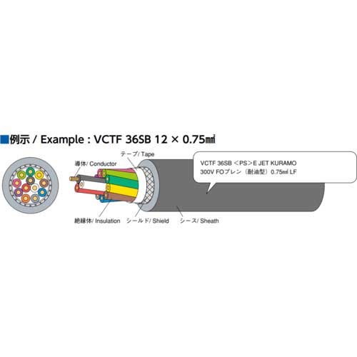 倉茂電工 FOプレン VCTF 36SB 100M VCTF36SB 6X0.75SQ-100の通販｜現場市場