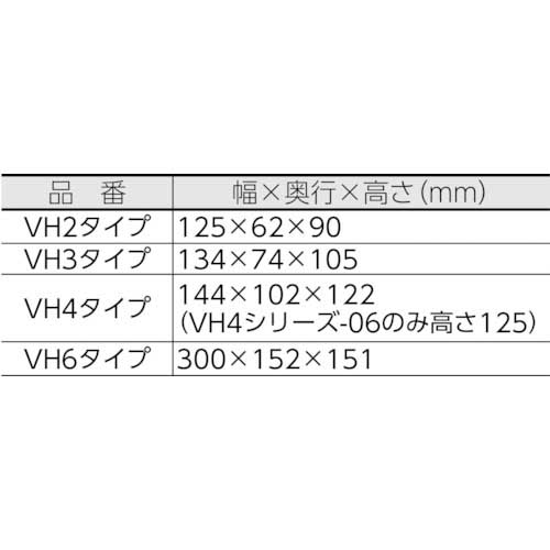 SMC ハンドバルブ(3ポジション/エキゾーストセンタ)接続口径Rc1/4