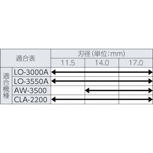 日東 ジェットブローチ - 自転車