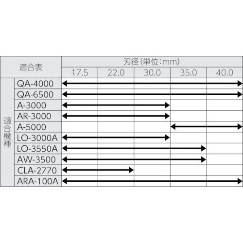 日東 ジェットブローチ ワンタッチタイプ 24.5X35L 16387 NO.16387の