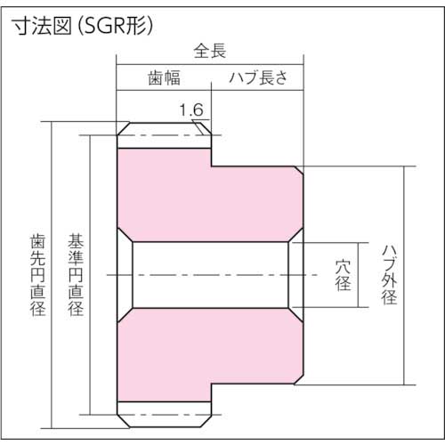 KG 歯研平歯車 SGRシリーズ SGR1.5S50B-1518 形状B1 モジュール1.5 歯数50 SGR1.5S 50B-1518