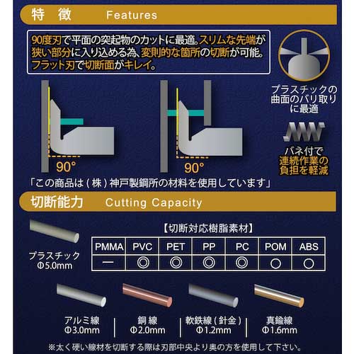 TTC カクッと90°ニッパー(アングルニッパー) AN-150B