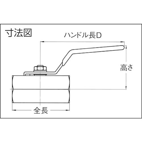 ハマイ ステンレス製ボールバルブ(レバー) BSS-01-25RCの通販｜現場市場