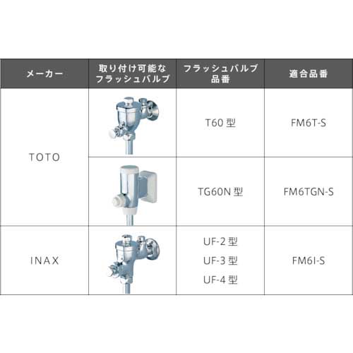 ミナミサワ 感知式フラッシュバルブ フラッシュマン FM6I-S-