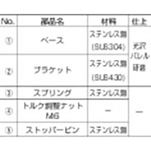 スガツネ工業 (170045750)アシストトルクヒンジトルク調整機能付き HG-TLAJ40の通販｜現場市場