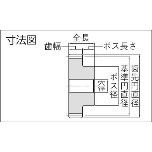 KHK 調質平歯車 KS3-25の通販｜現場市場