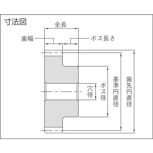 小原歯車工業 CP調質平歯車 KSSCP10-30J30 1点-