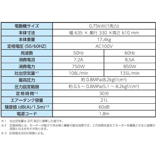 PROSTYLE オイルレスエアーコンプレッサー21Lアルミタンク PCR2110の