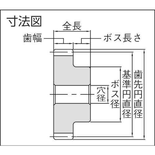 KHK はすば歯車SHE3-30L SHE3-30Lの通販｜現場市場