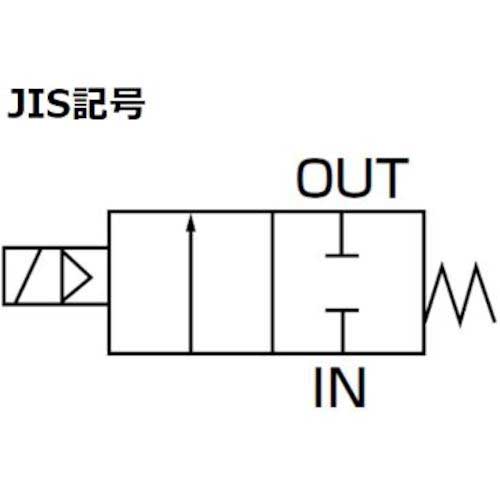 CKD 蒸気用パイロットキック式2ポート電磁弁 SPK11-15A-C4A-AC100V