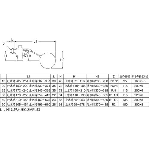 SANEI バランス型ボールタップ 呼び20 V52-20-