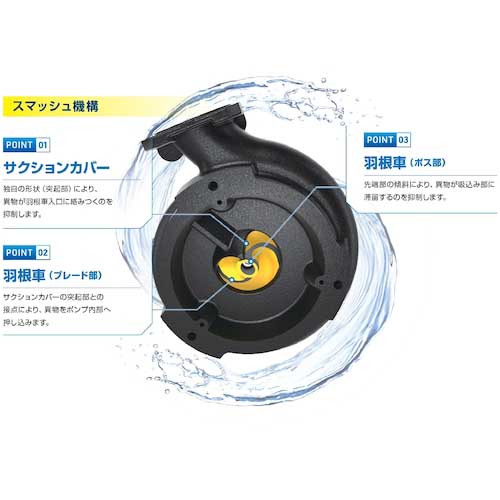 ツルミ 水中ノンクロッグ型スマッシュポンプ 60HZ 口径100mm 三相200V 100BN45.5