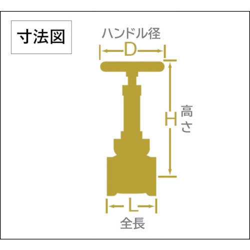 大和バルブ 給水用コアリング付きゲートバルブ 10G-CN 25Aの通販｜現場市場