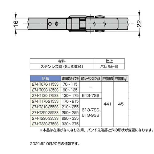 スガツネ工業 (120040437)ステンレス鋼製強力バンドクランプ 27-HT090