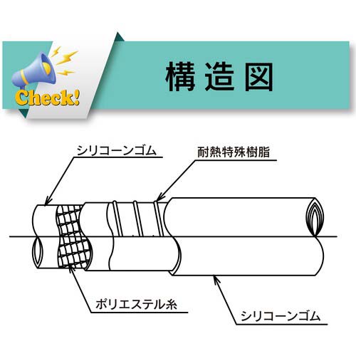 トヨックス 耐熱・食品用耐圧ホース ハイブリッドトヨシリコーンホース 内径15.9mm×外径24mm 長さ10m HTSI-15-10