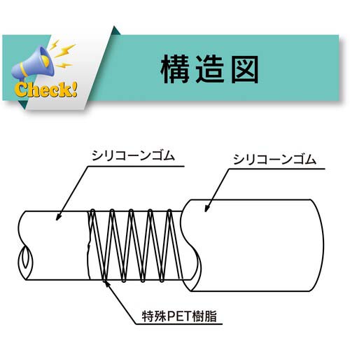 トヨックス 耐熱・食品用耐圧ホース トヨシリコーンPホース 内径15.9mm×外径24mm 長さ10m TSIP-15-10