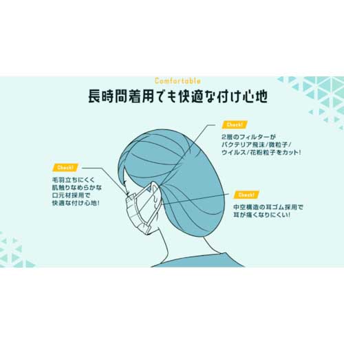 サンエムパッケージ FITCUTstandardふつうサイズ50枚箱 M-F-STD003