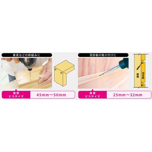 ダンドリビス 極細ビス 極細32頭小十字穴ビット無 Abox V-GSC032-AX