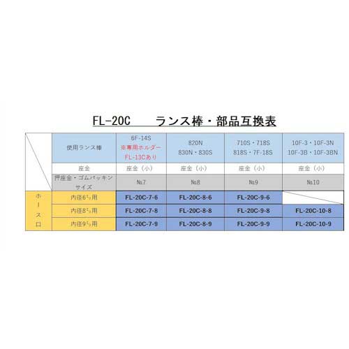 ファイアーランス ランスホルダー FL-20C-9-8